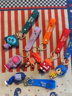 Inside Out Silicone Character Set of 2 Keychains